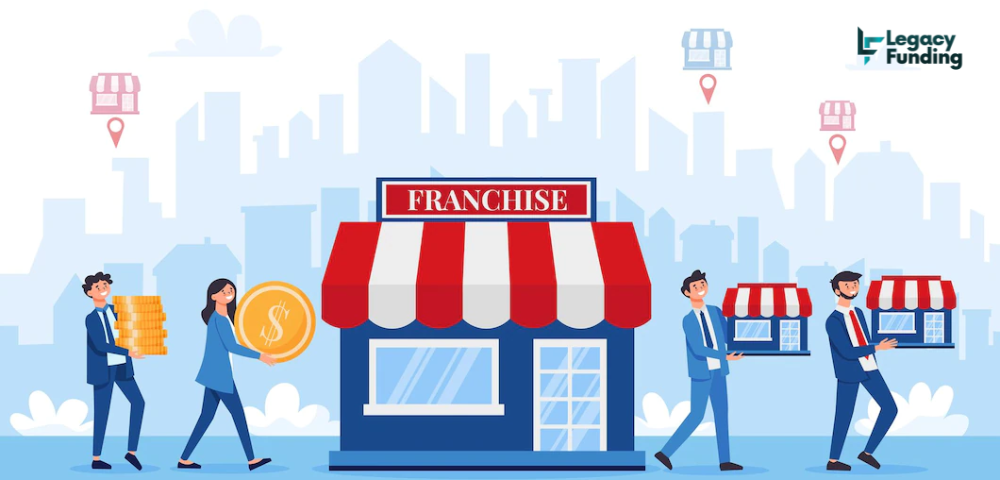 Unlock the Competitive Advantage for Your Small Business with Equipment Leasing